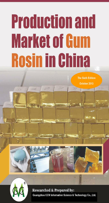 Production and Market of Gum Rosin in China